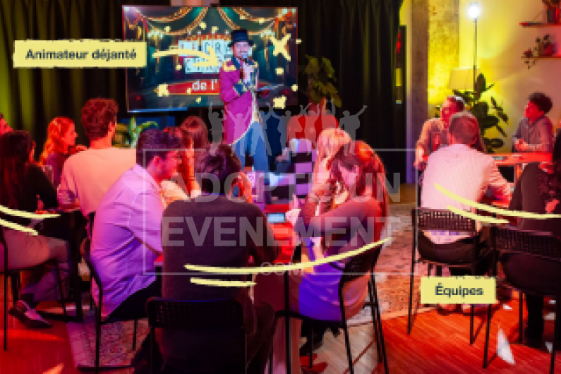 IA CIRQUE CIRCUS PROMPT CHATGPT FUN COHESION TEAM BUILDING | adopte-un-evenement